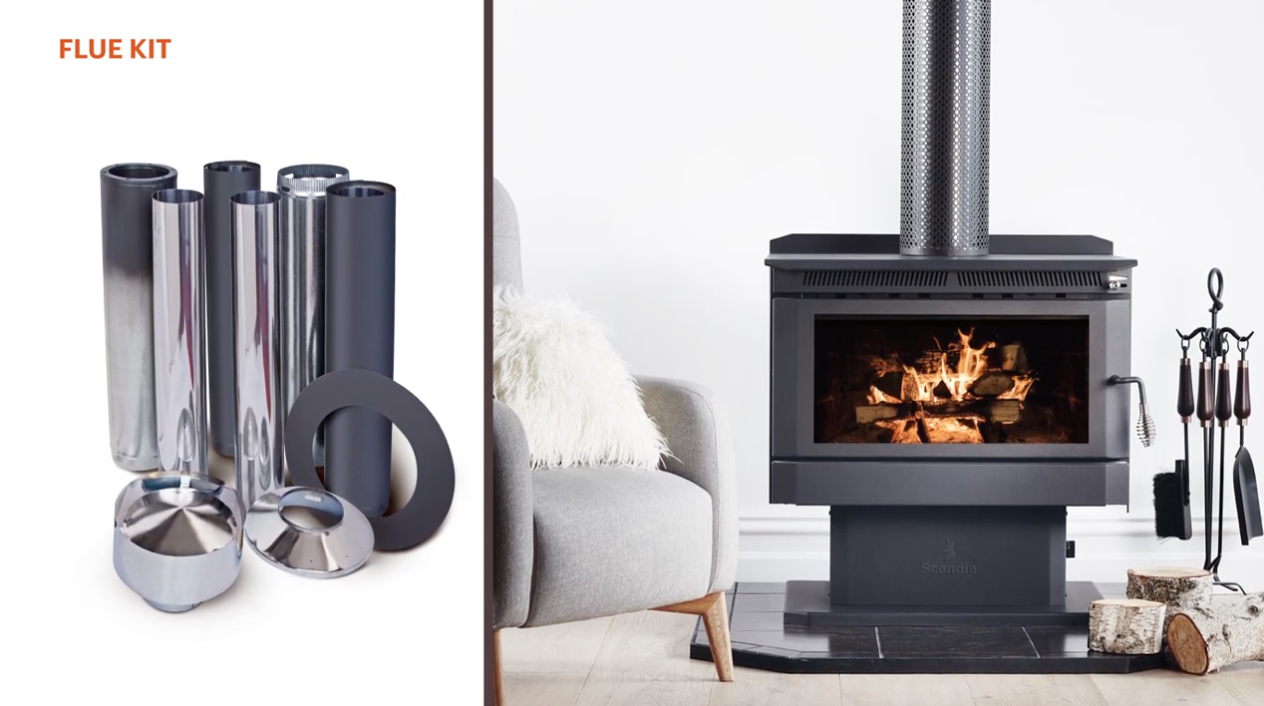 In a minute Flues